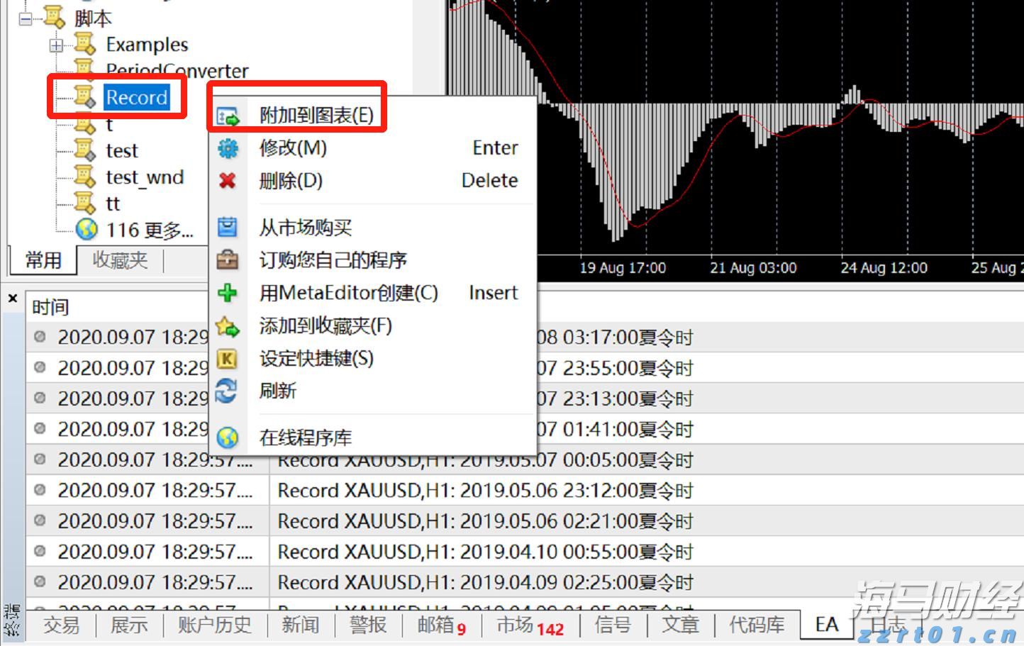 礼来(LLY.US)口服减肥药疗效不达预期 股价大幅下跌 诺和诺德(NVO.US)随之上涨