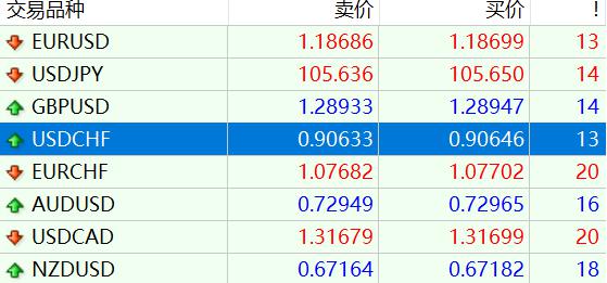 这届南国书香节，为何文化消费如此旺？
