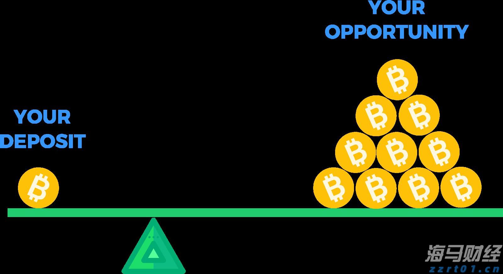 万亿工程引爆水泥需求 1600万吨增量加速从亏损到普涨的“冰与火”之路？