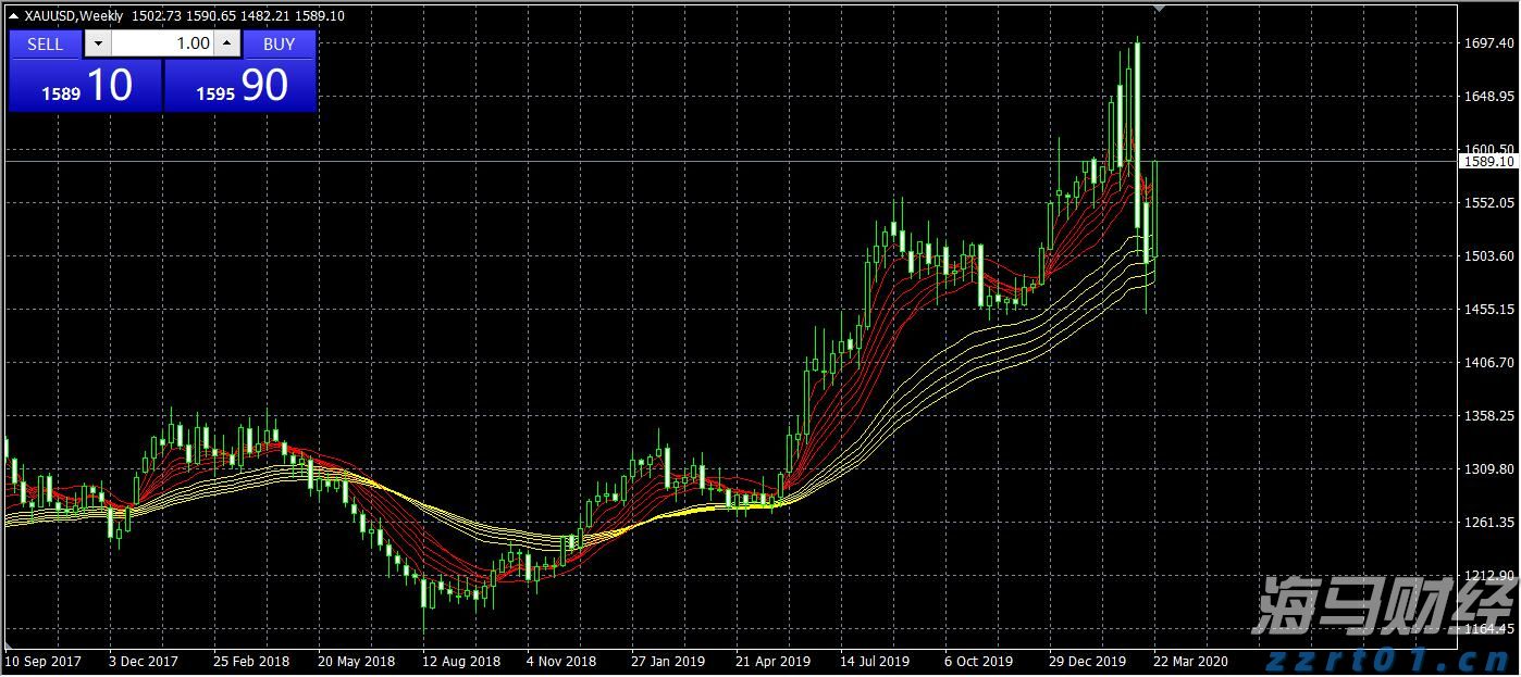 宣城绩溪:创新发展电子商务,聚力打造百亿数字经济