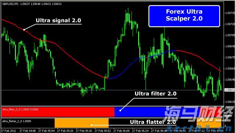 一体化净水设备大概价格多少钱