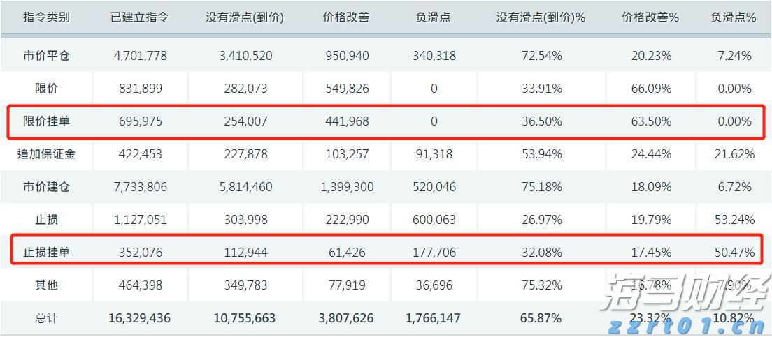 红薯加工废水怎么处理排放（打红薯粉的水怎么处理）