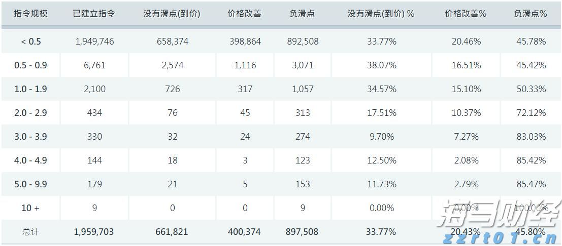 中信建投:美联储降息推动有色金属牛市发展