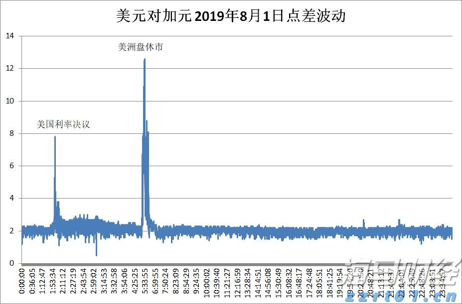 6项目入驻国家级创业孵化基地培育，珠海市人社部门赋能辅导