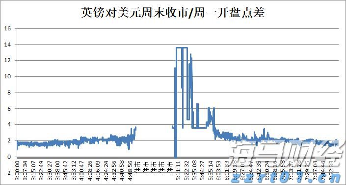 造纸厂污水处理成本及药剂介绍（造纸废水处理工艺流程）