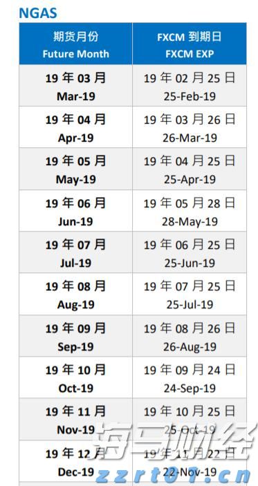 兴证策略：资金共识下，两条主线交相辉映