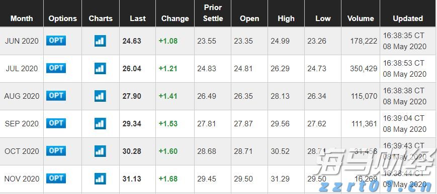 红薯加工废水怎么处理排放（打红薯粉的水怎么处理）