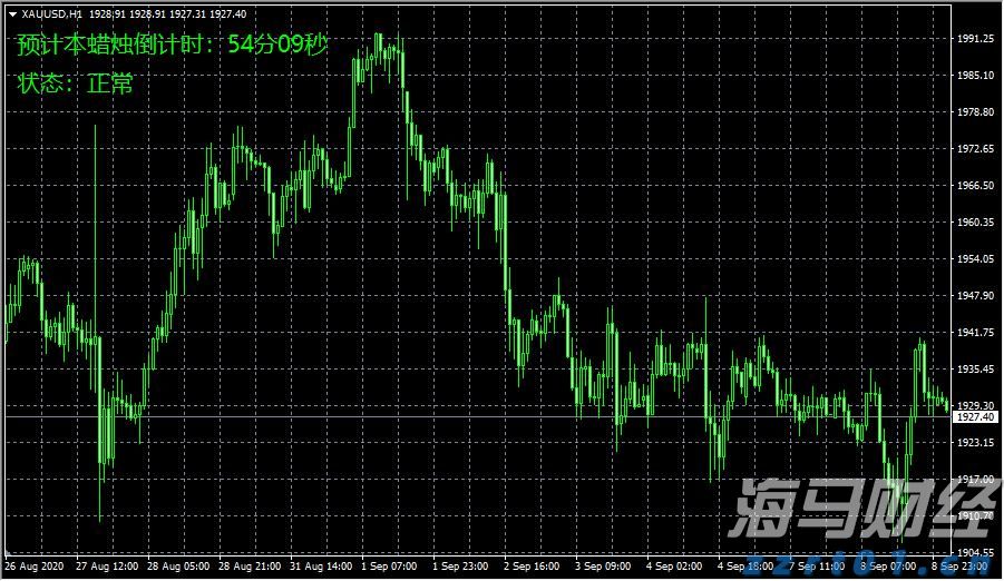 敢为人先，勇立潮头！致敬珠海经济特区45周年