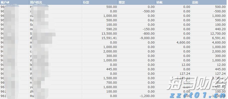 贵州协同8省市（区）建立酒类市场监管创新模式