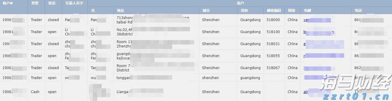 梅州天气即将“变脸”！全市台风白色预警信号生效中