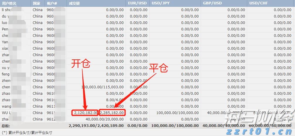 豆制品废水预处理方案及工艺流程（豆制品废水处理工艺）