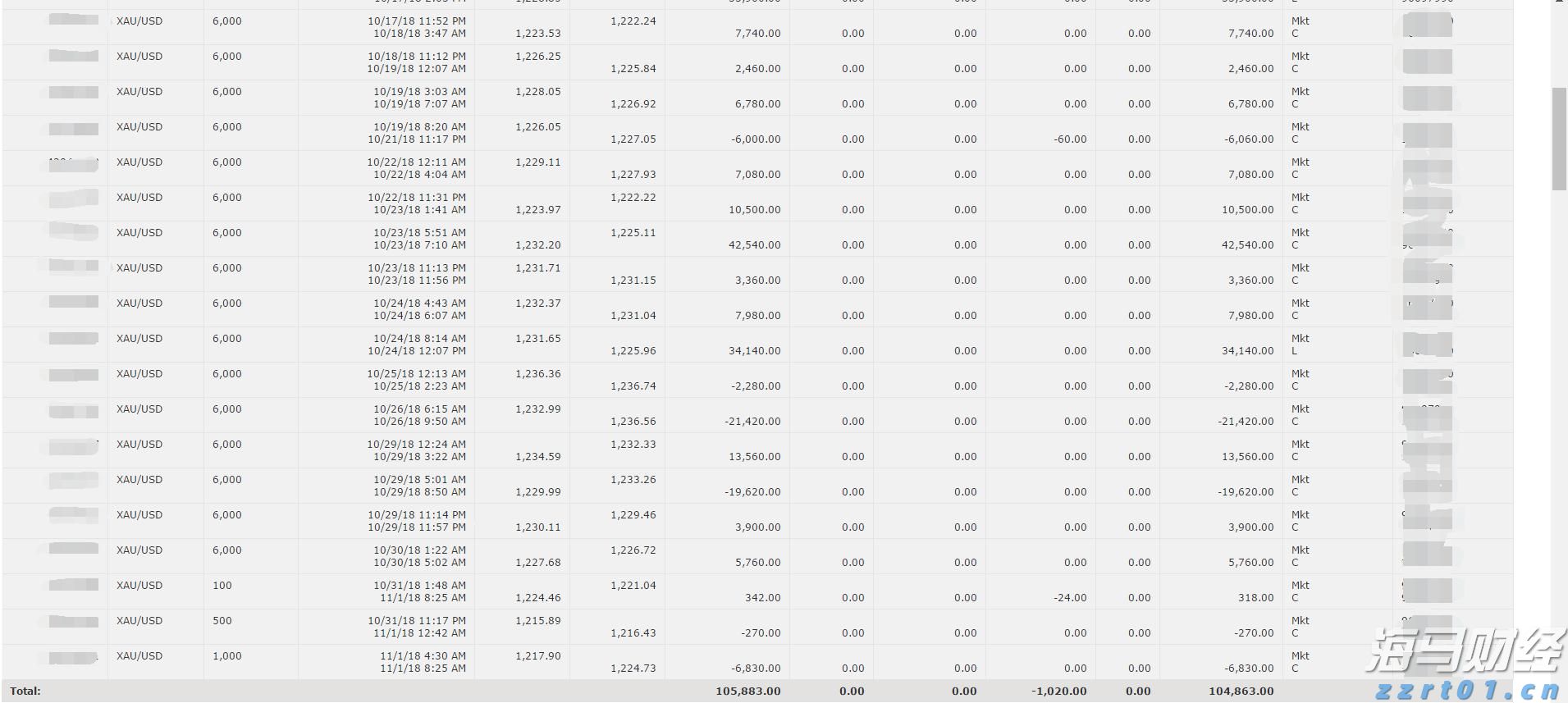 金山实验学校教研主任刘昌言：把身边的抗战故事带到课堂里