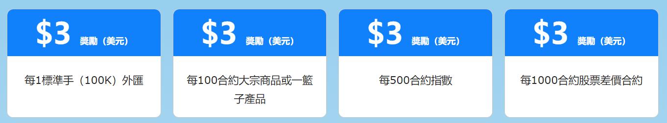 汕尾市结束防风Ⅳ级应急响应