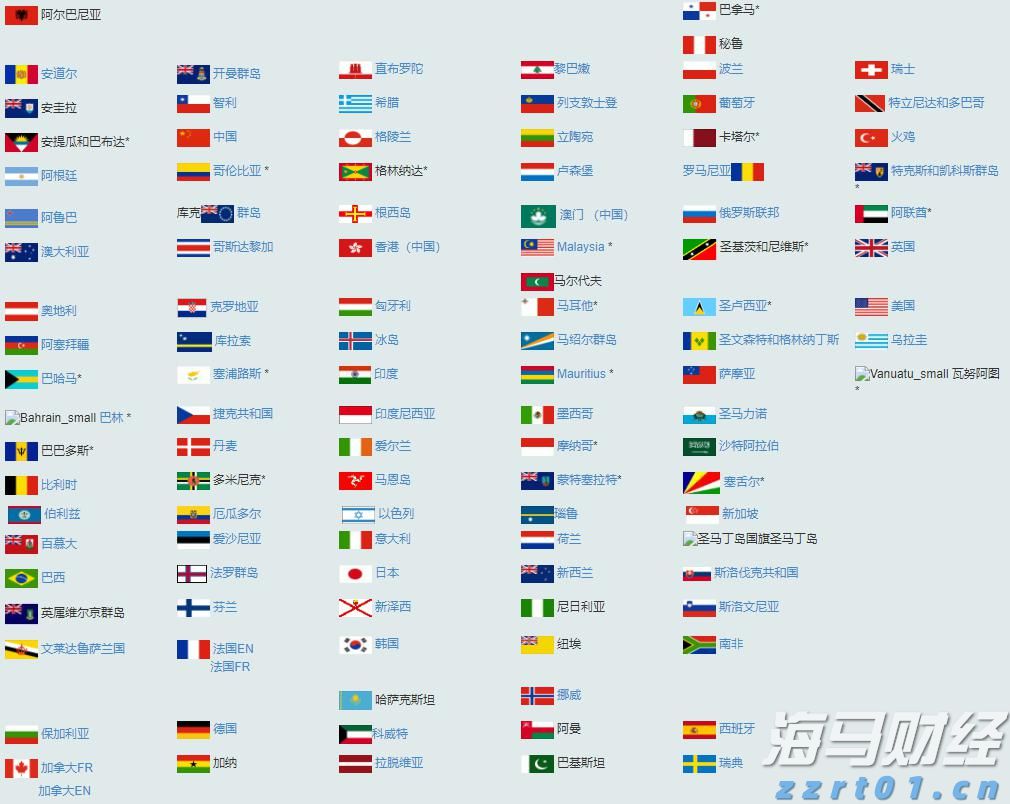 美股前瞻 | 三大股指期货普涨 谷歌、特斯拉将发布财报