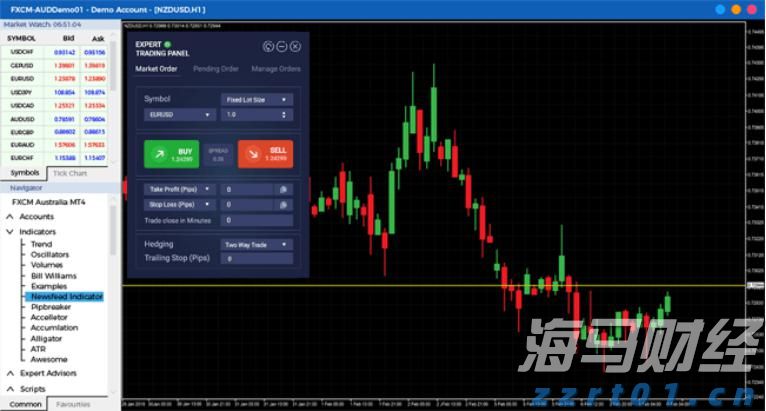 化工污水处理流程表及详细讲解（化工处理污水如何操作）