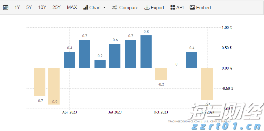 我国促进人工智能气象应用服务有序发展