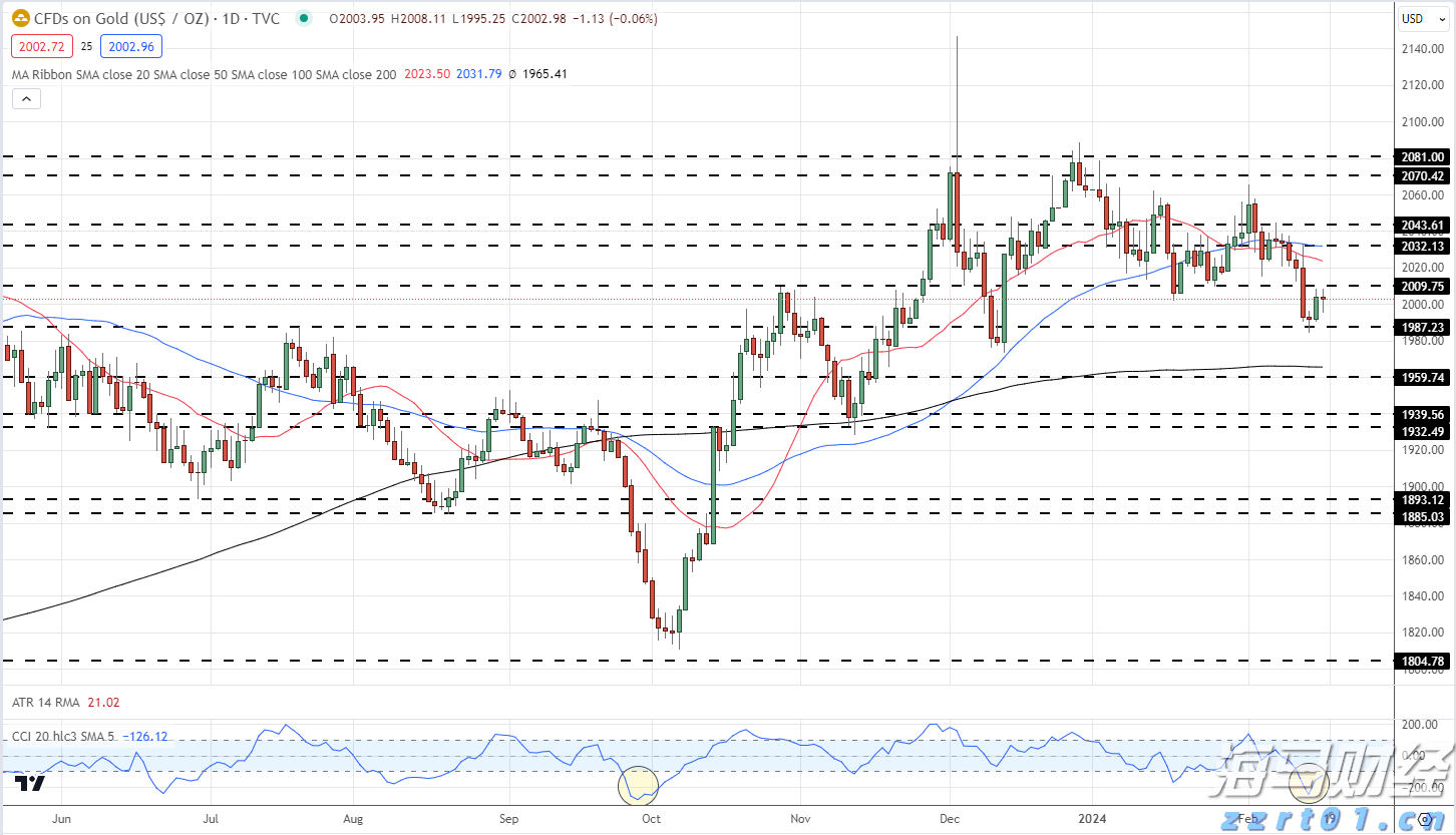 趣味游园会为教师减压送欢乐