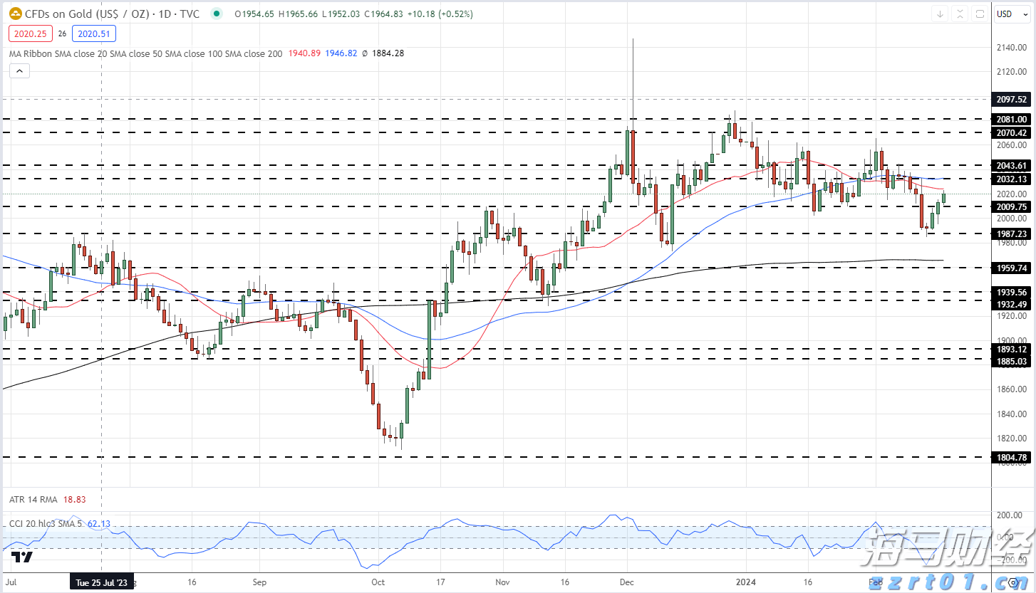 同心同行！珠港爱心人士共助伤残人士无障碍出行