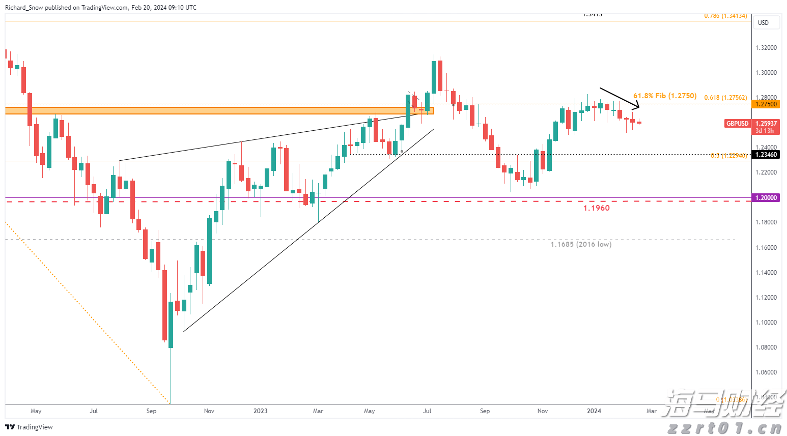 破解失信困局 云南省市场监管局实施经营主体包容审慎信用监管