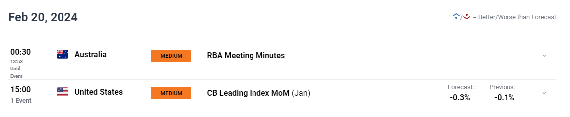 “华尔街抄底王”David Tepper再出手！Q2大举加仓联合健康(UNH.US)，阿里巴巴(BABA.US)为头号重仓股