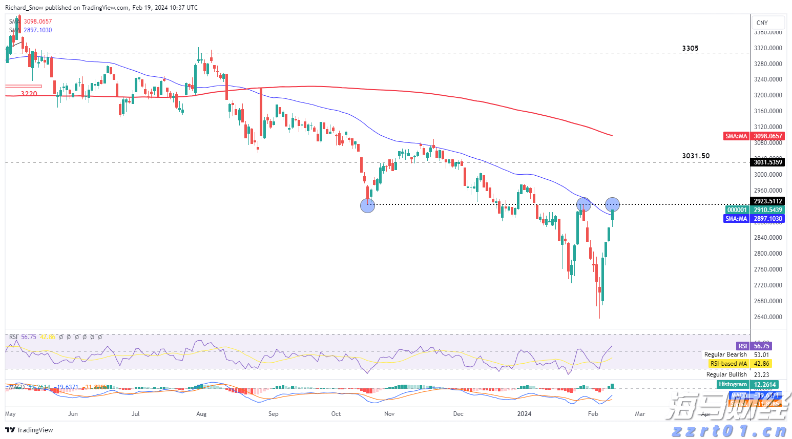 泉州向全国高校学子发出暑期研学邀约