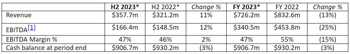 广东六部门联合印发林下经济高质量发展三年行动方案​