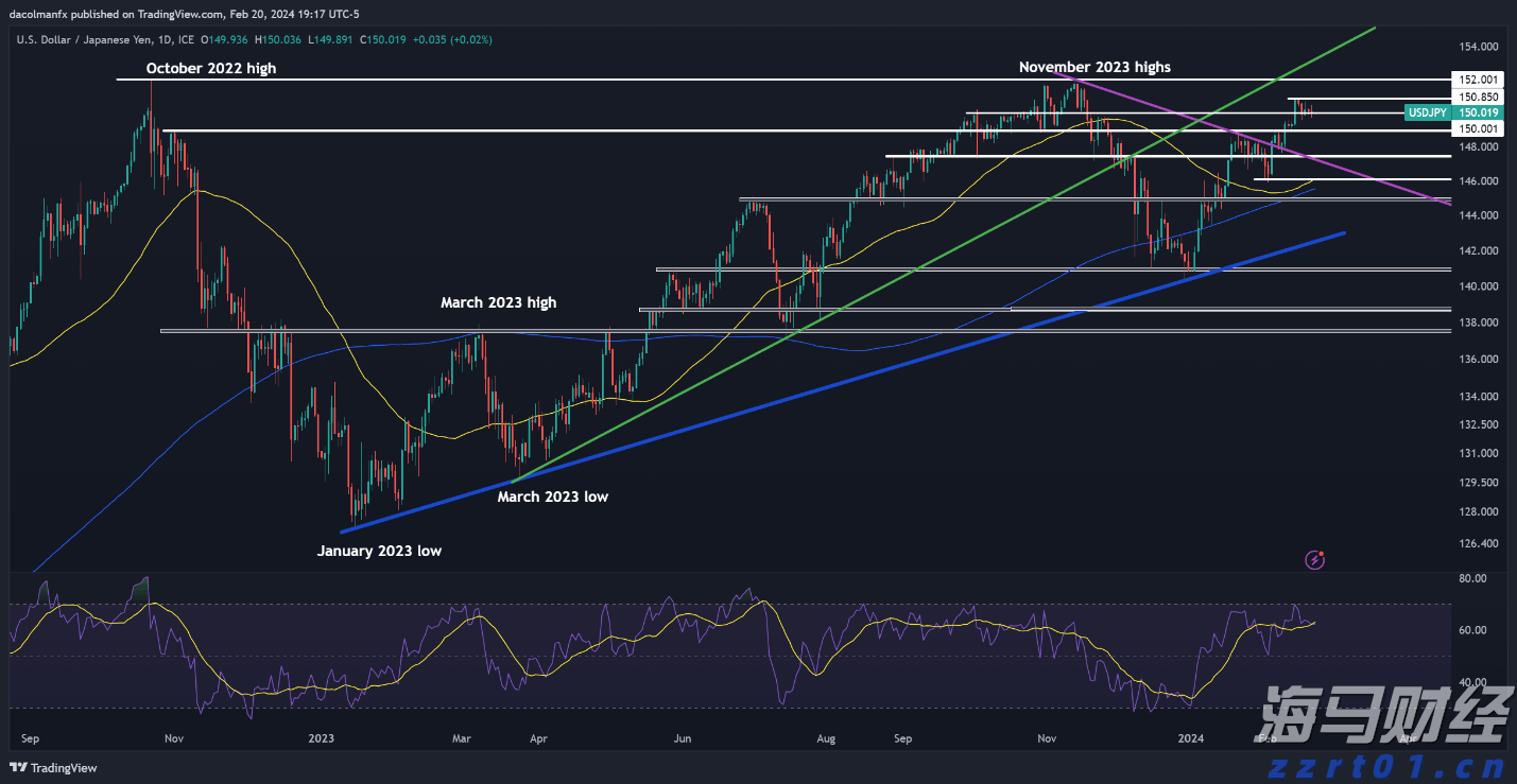 伶仃新语｜“品质引领” 推进珠海医保体系向更高水平迈进