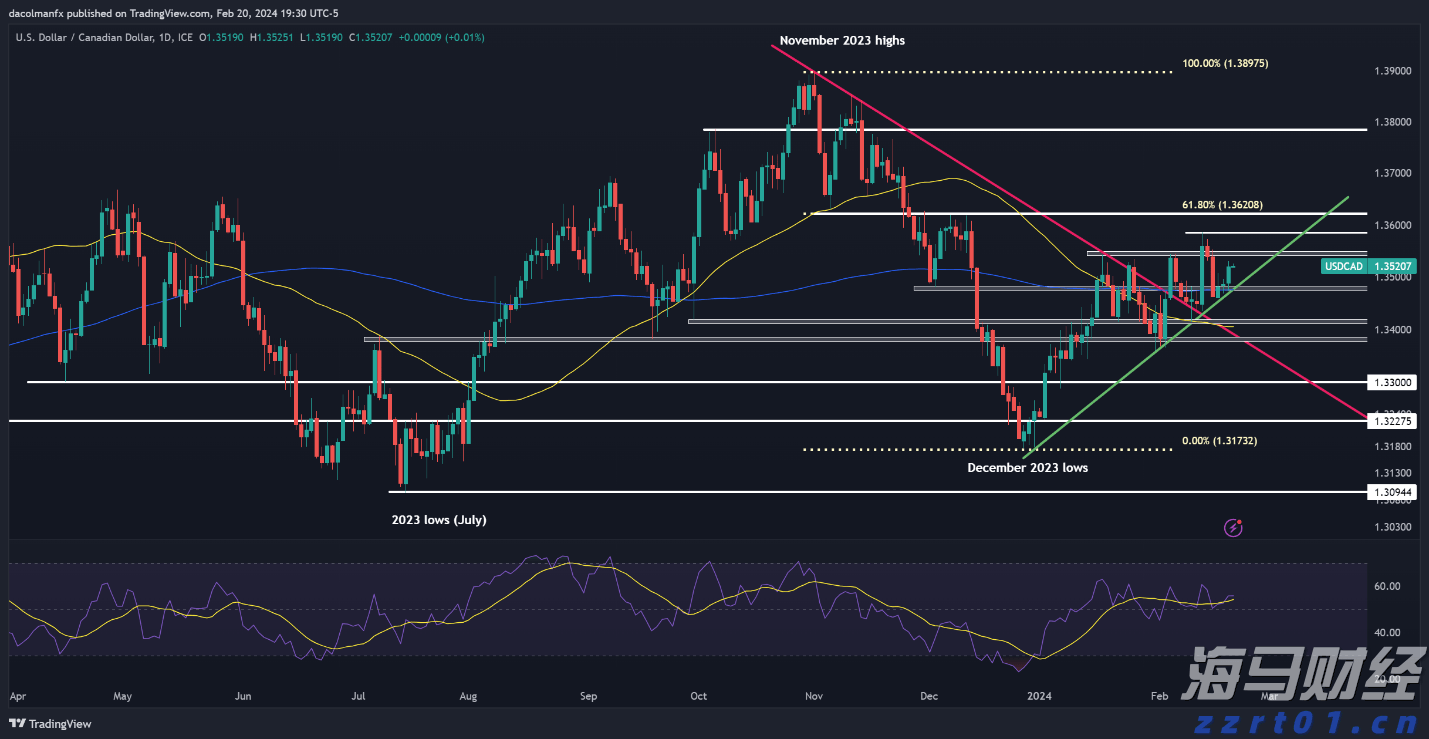 泰康人寿2025爱家季推出无创基因检测服务