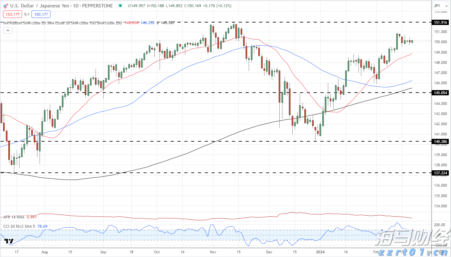 新能源汽车维修技能人才需求迫切