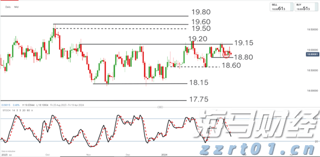 柑橘罐头加工废水处理方法（柑橘罐头加工废水怎么处理）