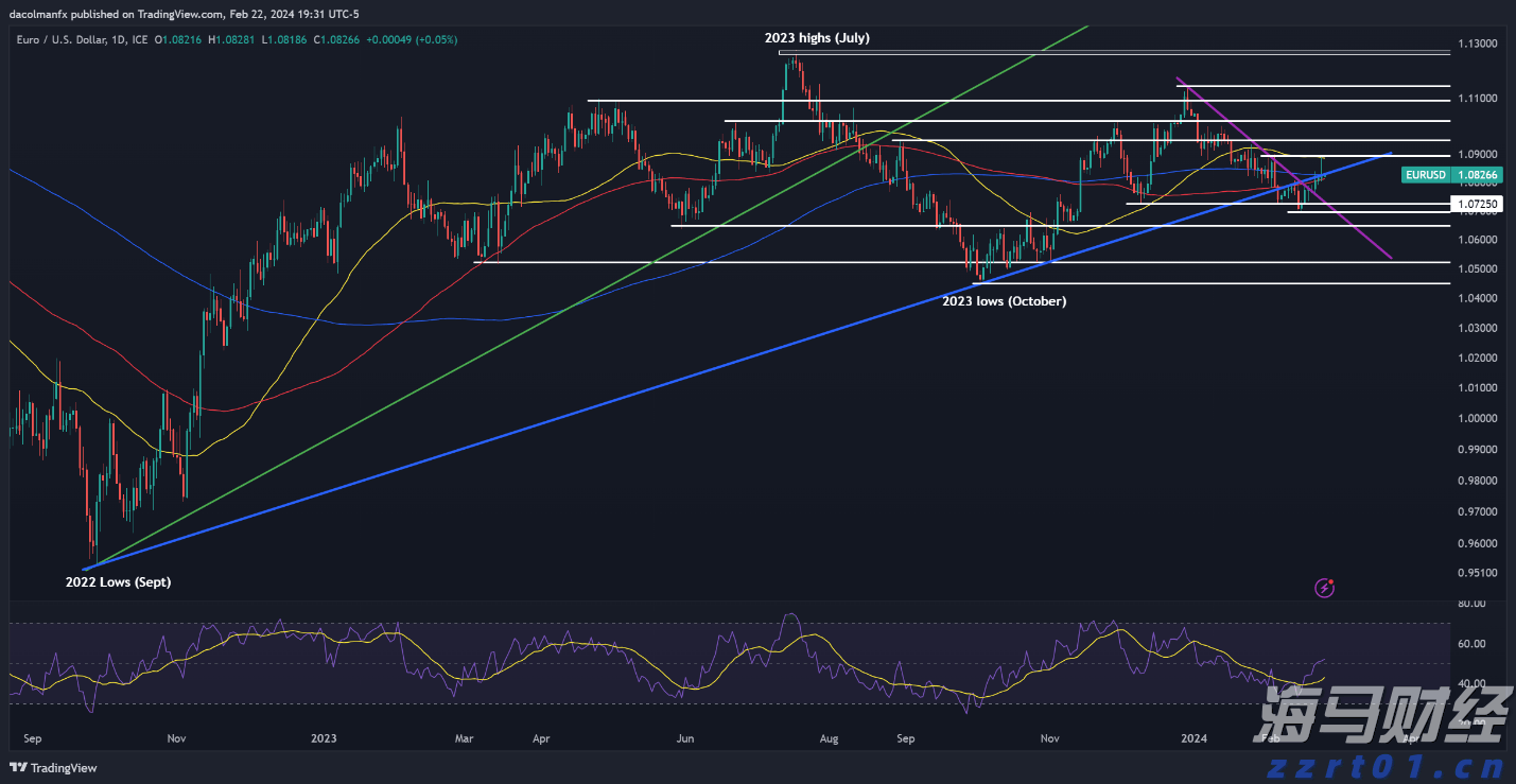 黑龙江省深入推进线下购物无理由退货承诺