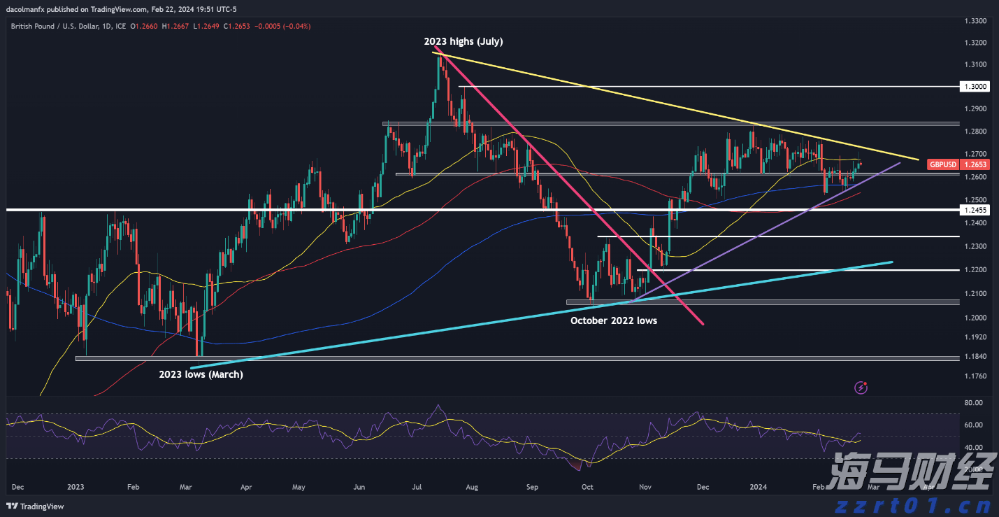 药厂污水处理工艺流程(制药厂废水排放标准)