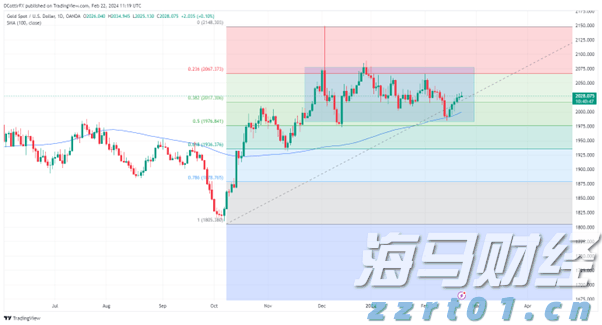 图书馆一体化污水处理设备介绍