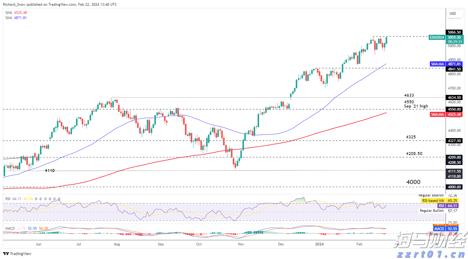 泰康人寿安徽分公司提醒您：假期旅游出行保险消费的风险提示