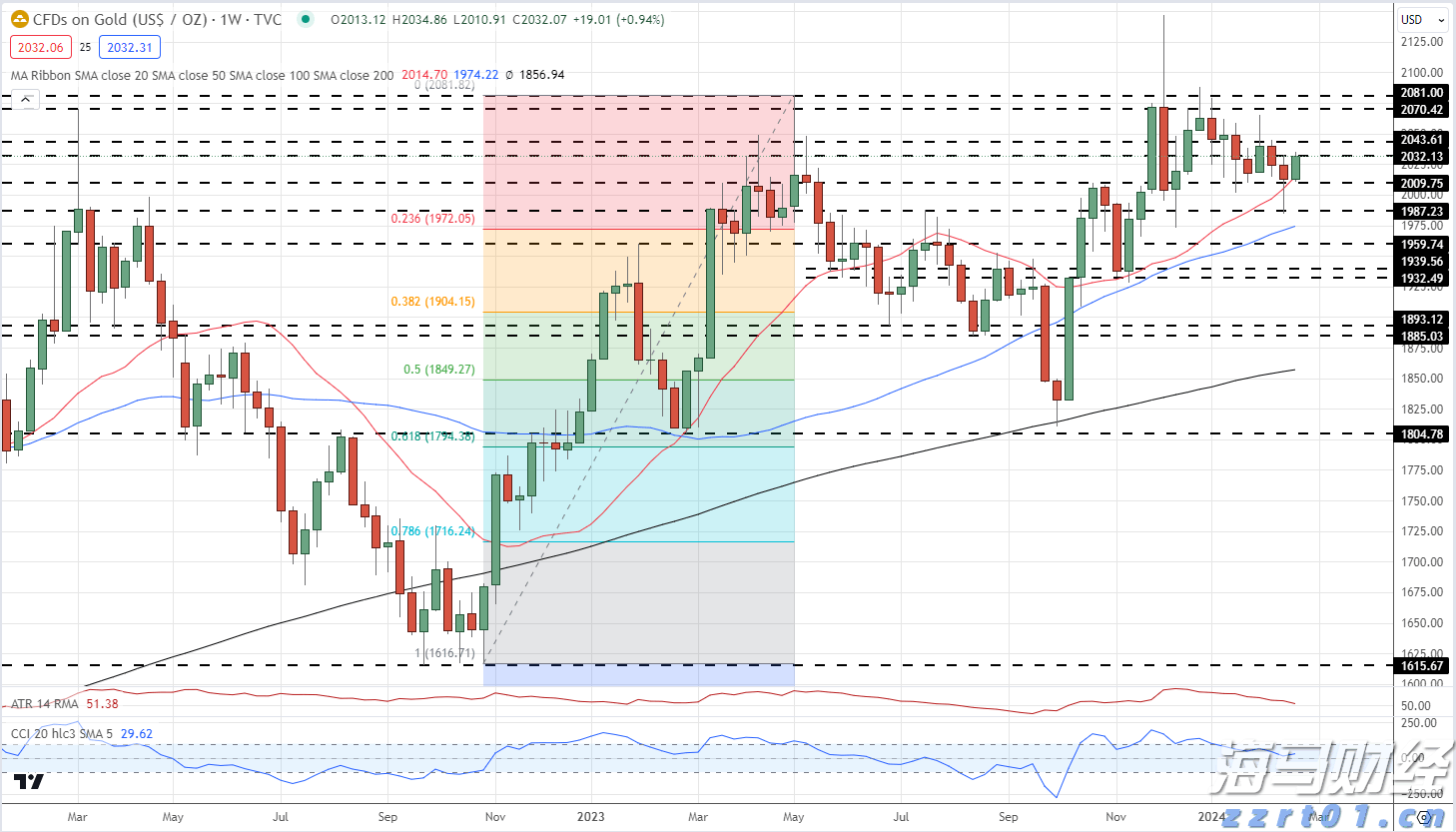 自助餐厅废水处理设备