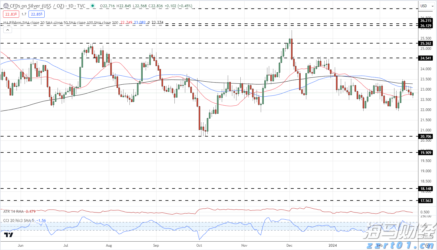 3吨餐厨垃圾险成“地沟油”原料？珠海这场行动斩断违规收运黑链条！