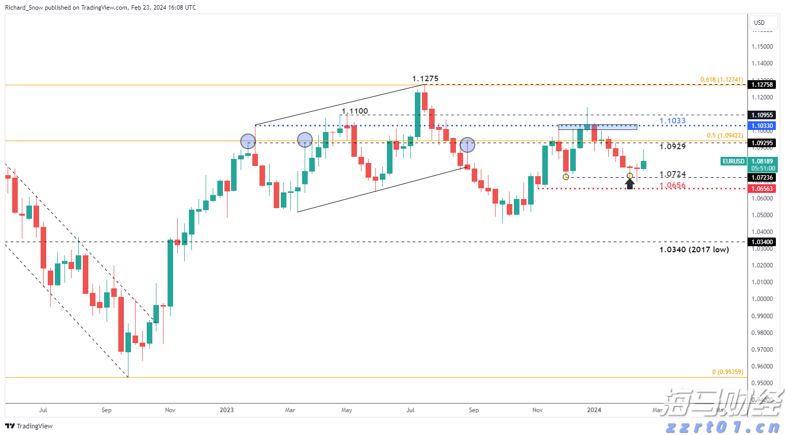 畜牧场污水处理设备介绍
