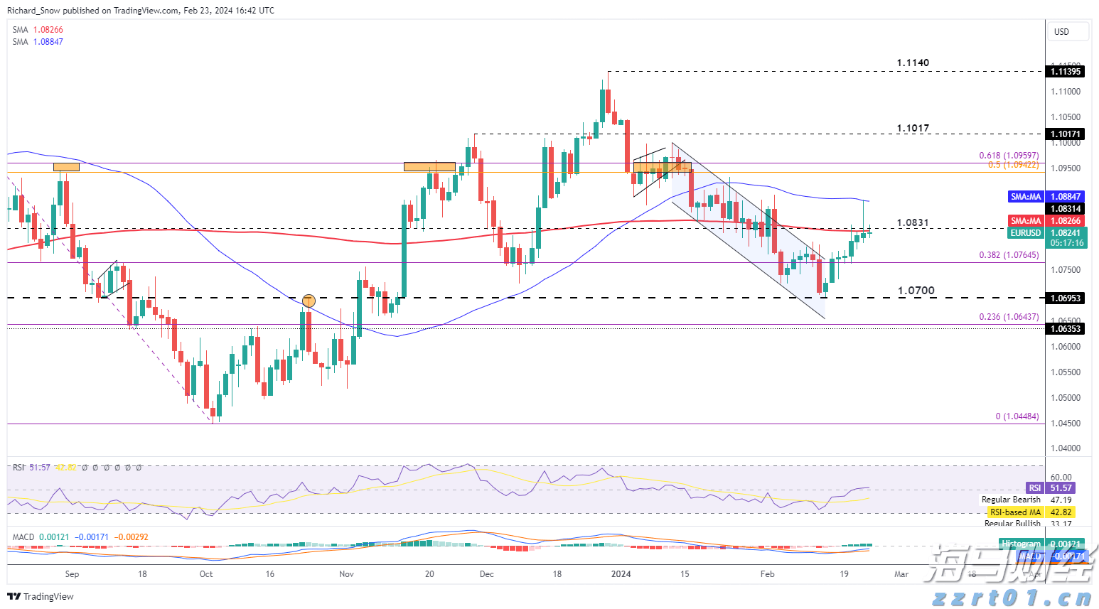 方便面厂废水怎么处理的好