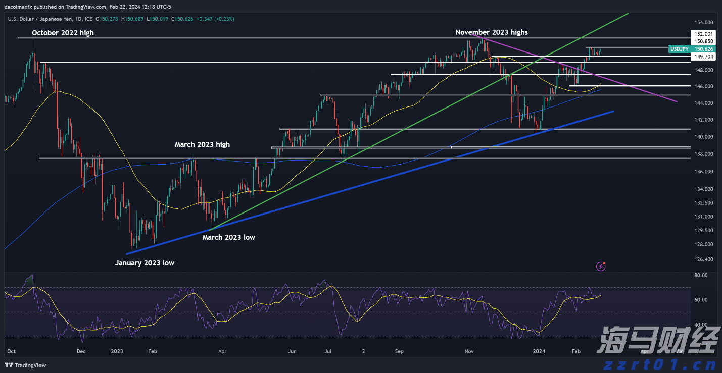 玻璃钢泵站一体化提升泵站报价