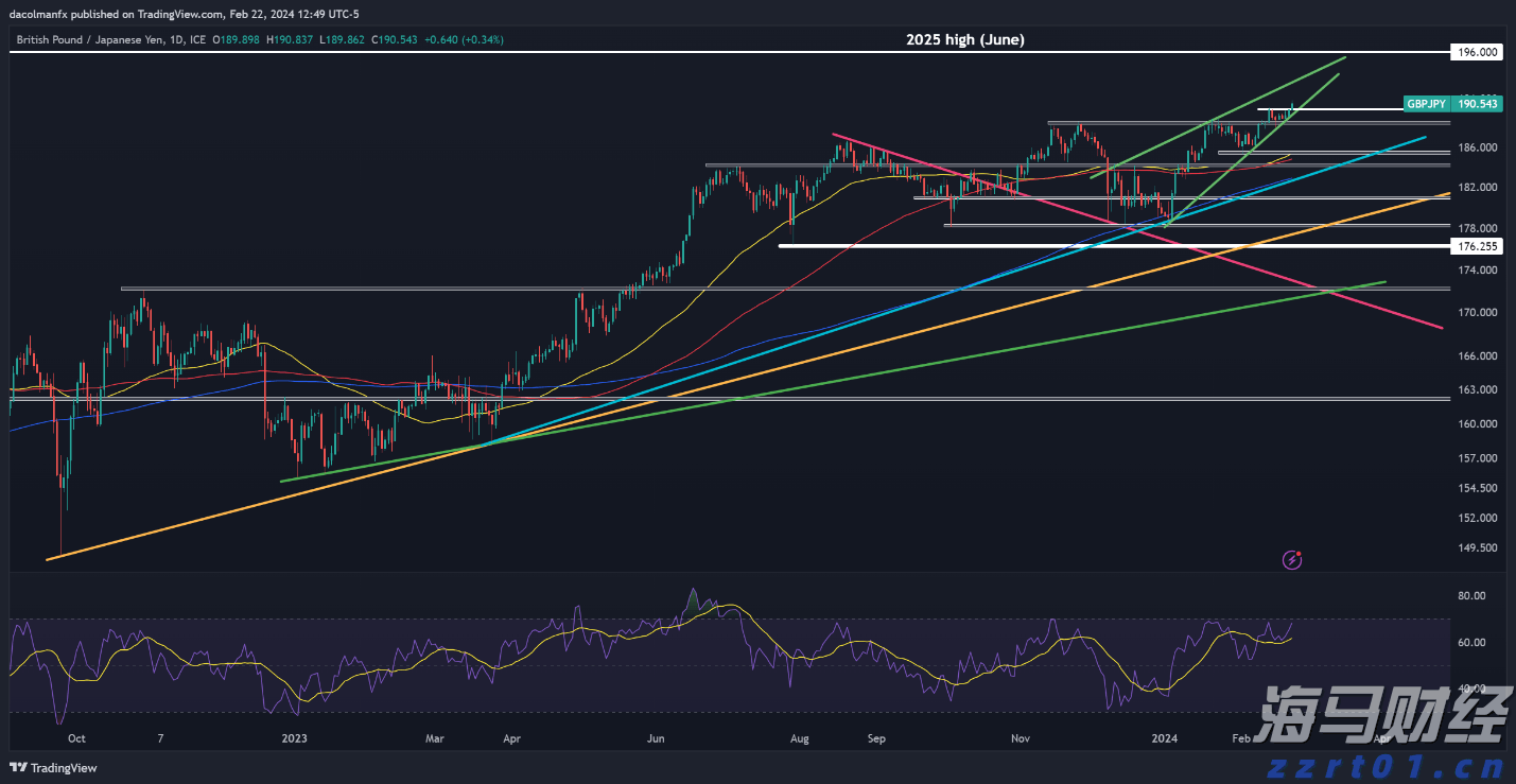 广州多区雷雨大风预警生效