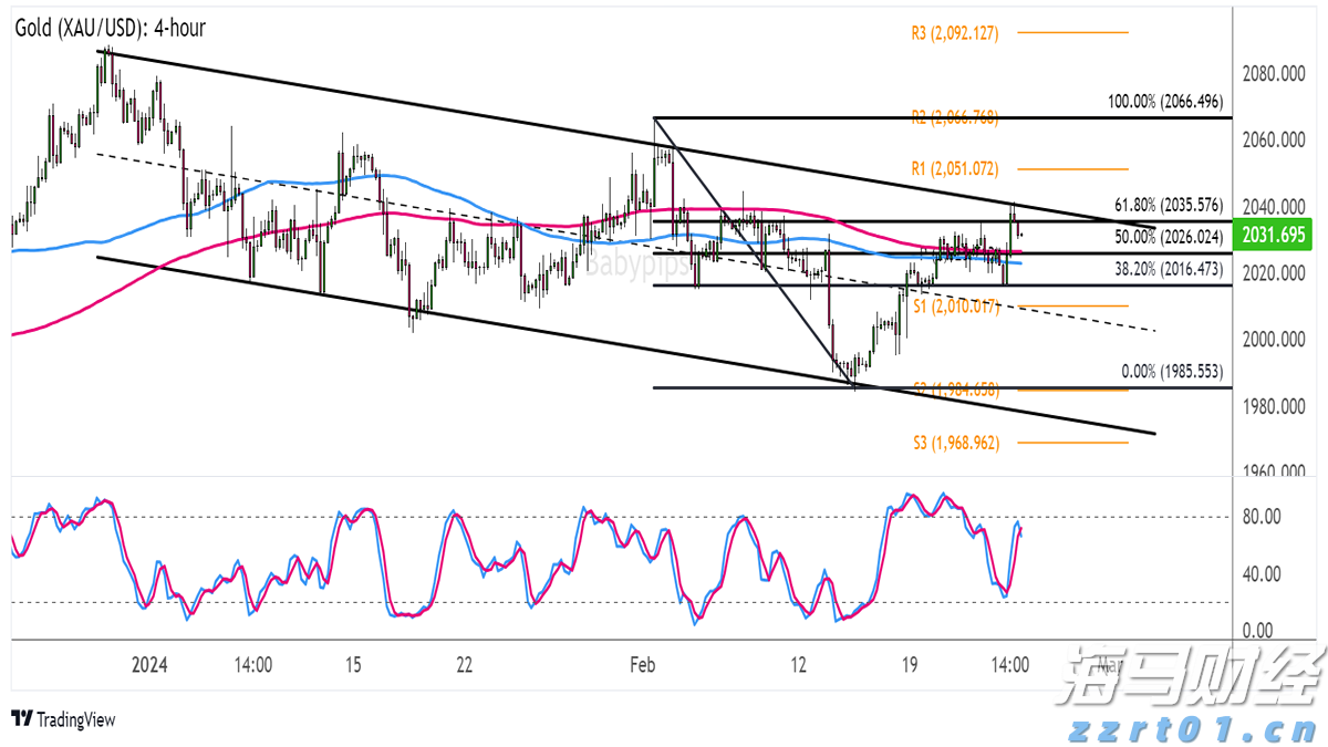 时政简讯（3月15日）