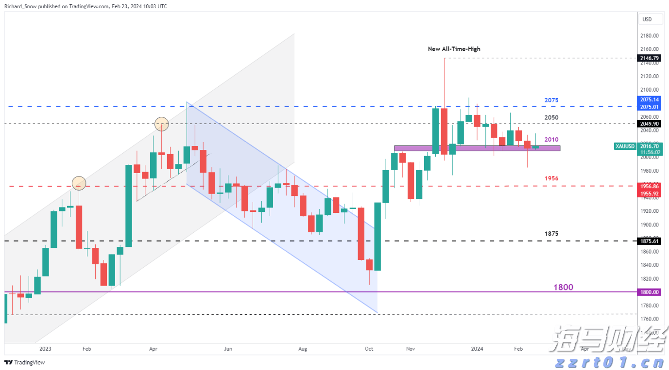 总投资100亿元 融捷锂电池材料项目落户合肥