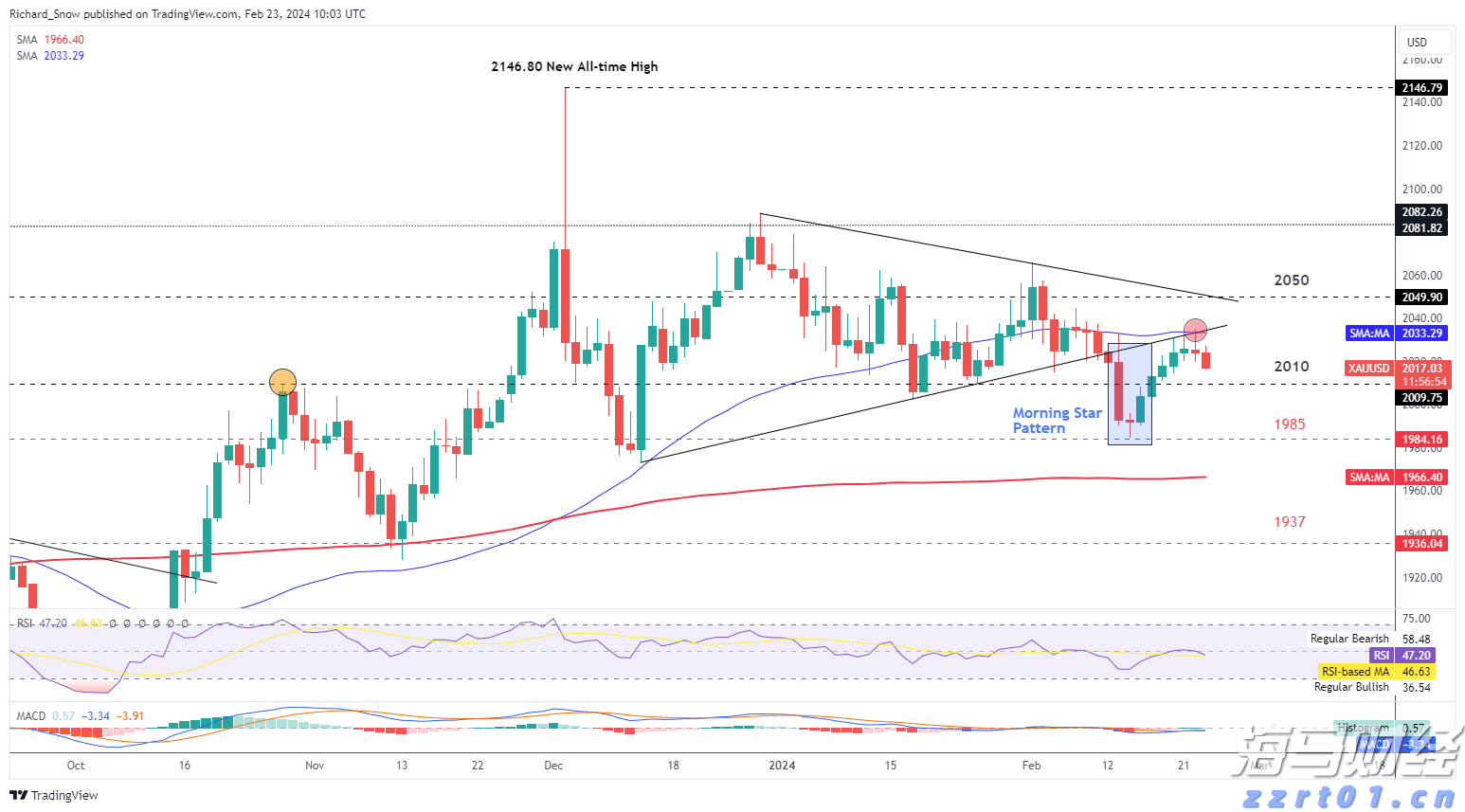 2027年广东林下经济总产值将达800亿元以上