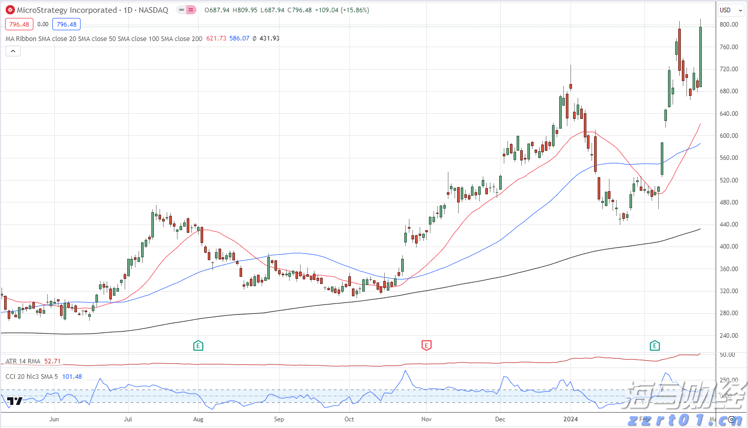 Canalys：华为二季度重夺中国手机市场桂冠，苹果(AAPL.US)跌至第五