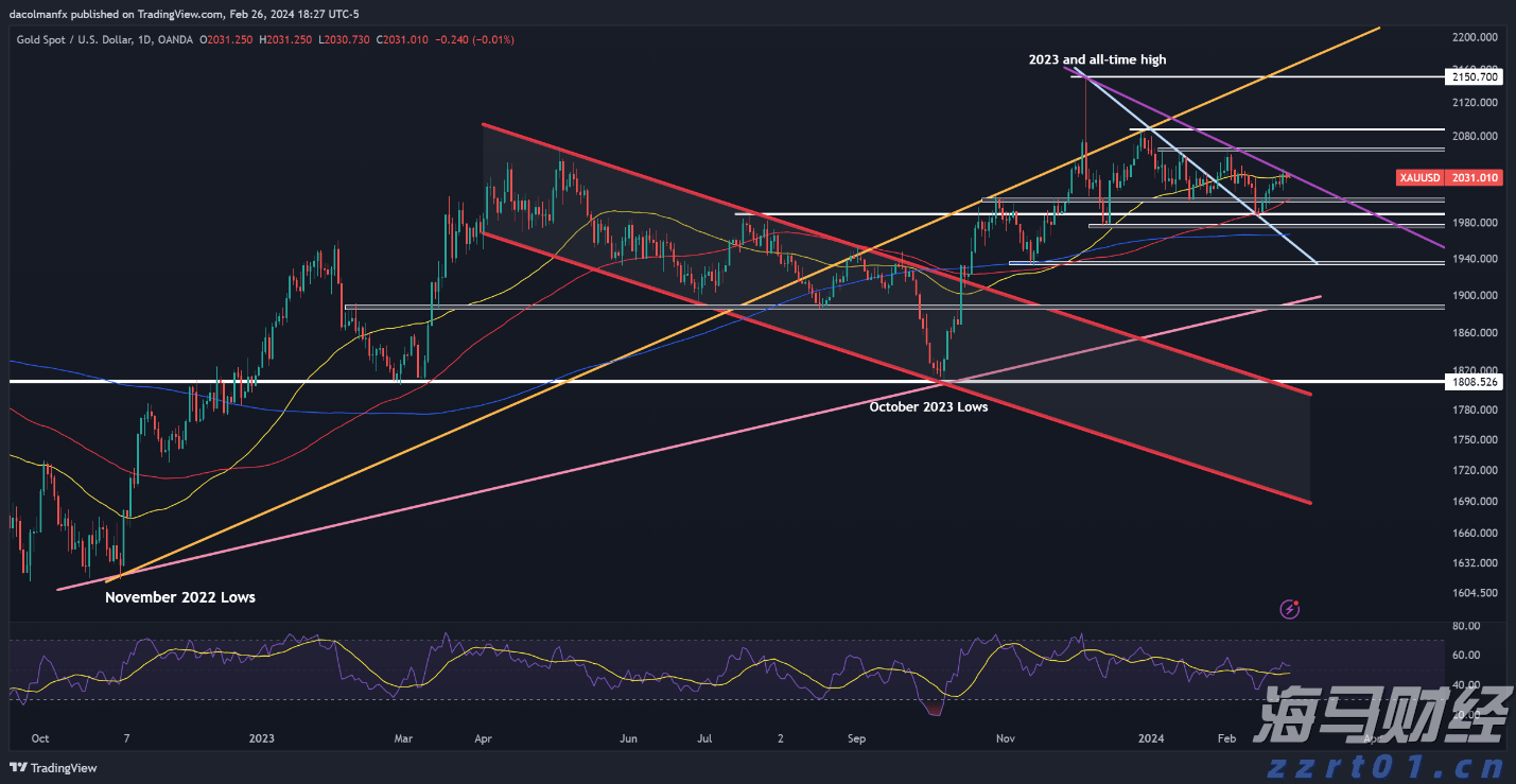 长三角检验检测机构能力验证活动正式启动