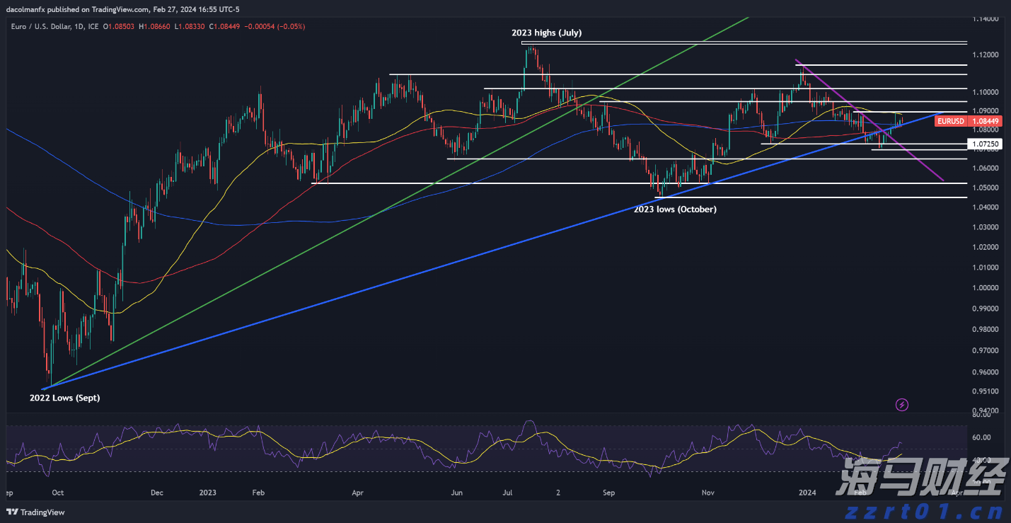 广西融水“零射线射频消融术”从无到有
