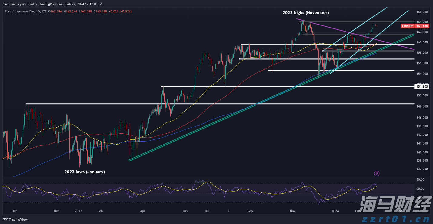 北京完成全国首家个体网店转变为线下实体形式的个体工商户变更登记