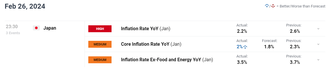 共促消费公平 助力健康发展