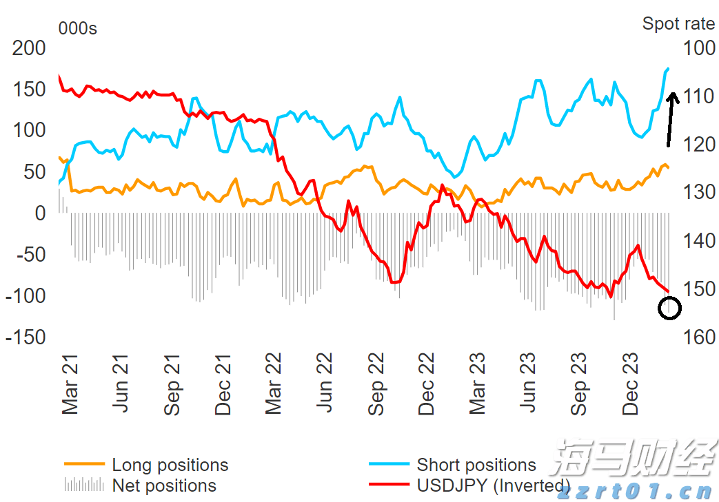 美股异动 | Q2营收、利润均超预期 多邻国(DUOL.US)涨超34%