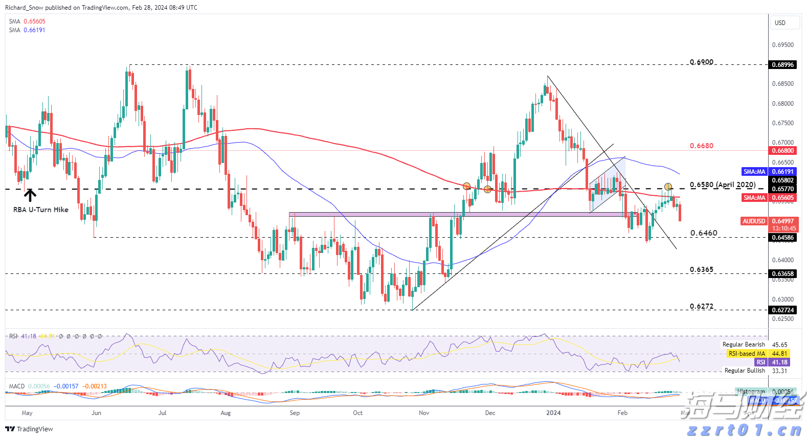 深耕垂域，彰显特色！珠海传媒集团融媒工作室、特色IP主理人分享创新实践